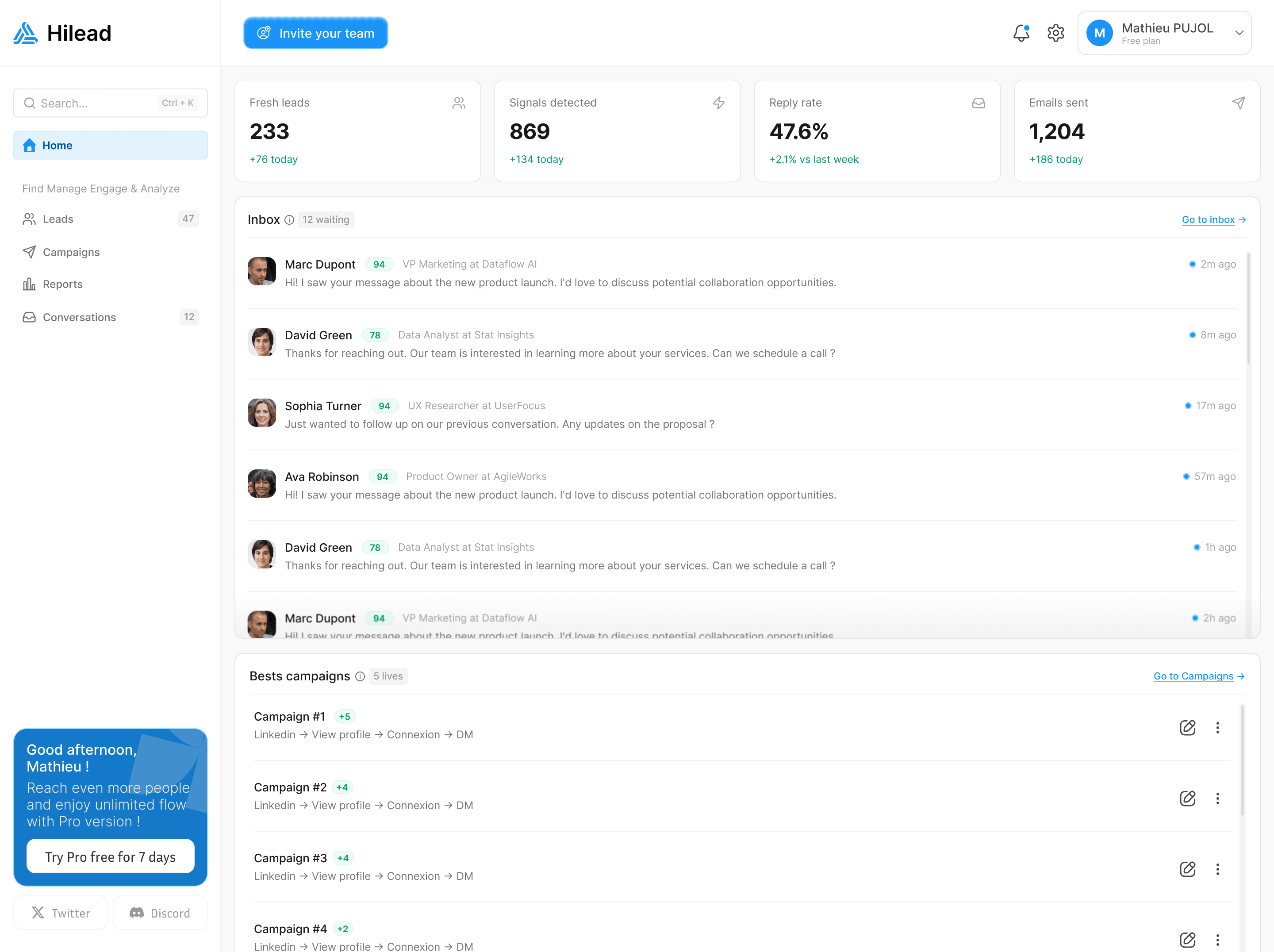 Hilead dashboard showing fresh leads, signals detected, reply rate, emails sent and an inbox of B2B conversations